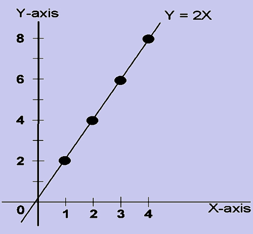 554_geometry of regression6.png